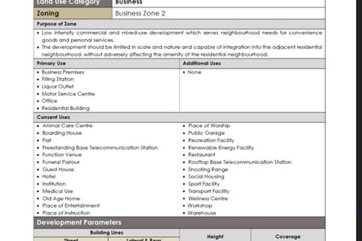 A document detailing the zoning regulations and land use parameters for Business Zone 2, outlining permitted uses and development constraints.