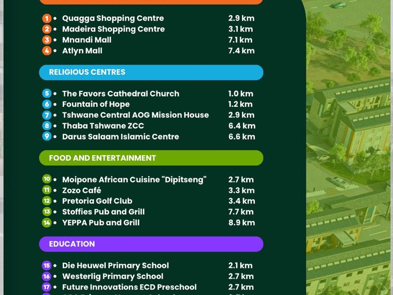 1 Bed Apartment in Pretoria West for Rent - Photo 6