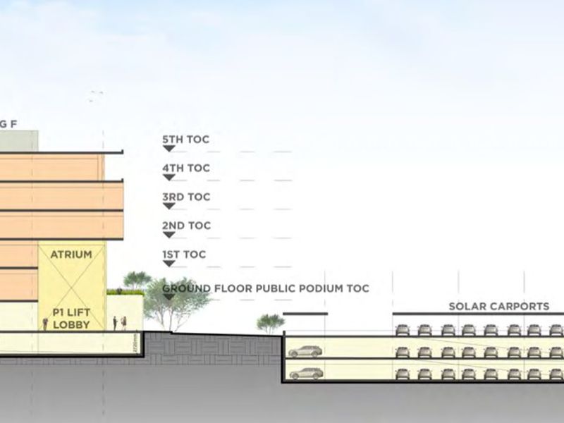Architectural section drawing showing the building structure, parking levels, atrium, and solar carport layout for the commercial property.
