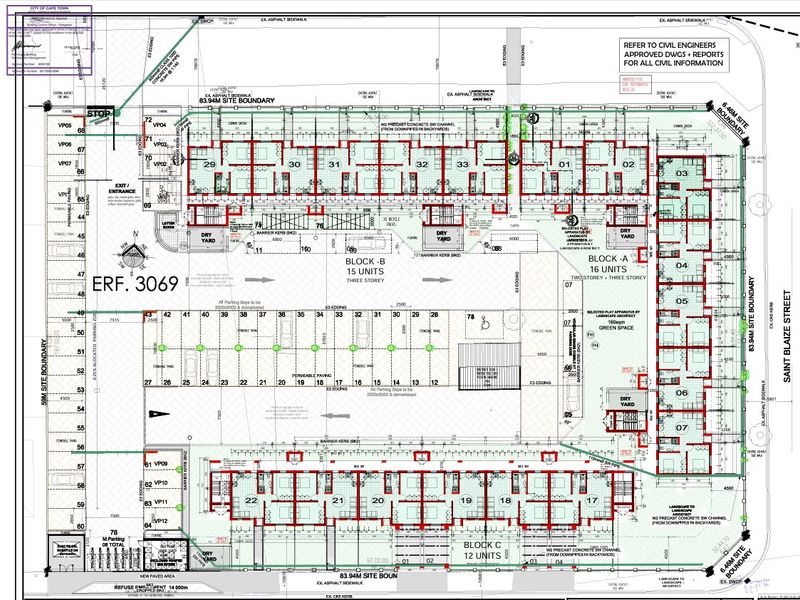 Architectural site development plan showing the layout of blocks A, B, and C, including parking bays, dry yards, and green space.