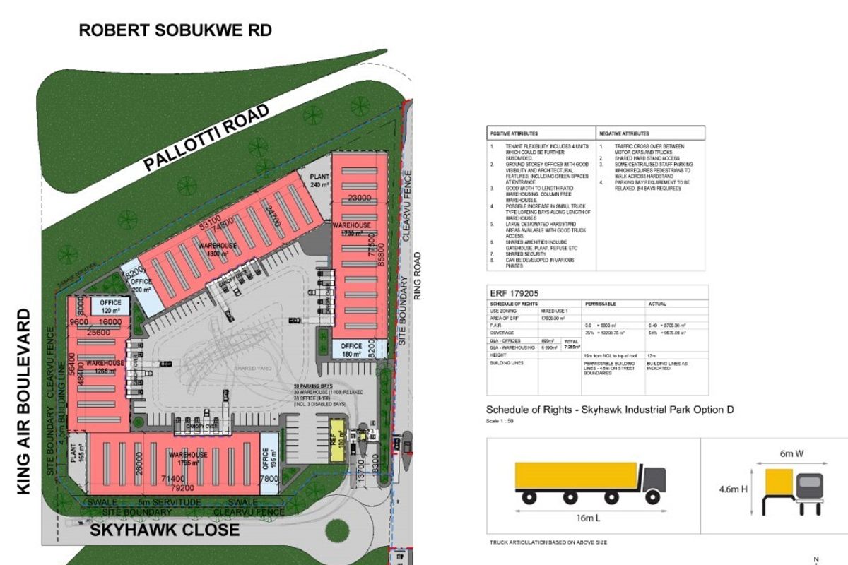2000 - 8000m2 Warehouses For Rent in King Air Industria Airport Industria - Photo 5