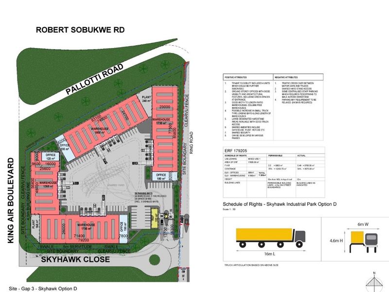 2000 - 8000m2 Warehouses For Rent in King Air Industria Airport Industria - Photo 5