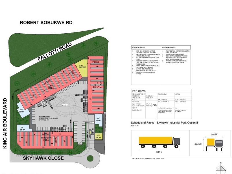 2000 - 8000m2 Warehouses For Rent in King Air Industria Airport Industria - Photo 7