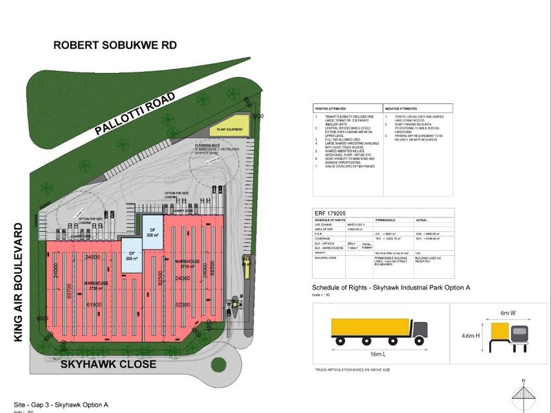 2000 - 8000m2 Warehouses For Rent in King Air Industria Airport Industria - Photo 6