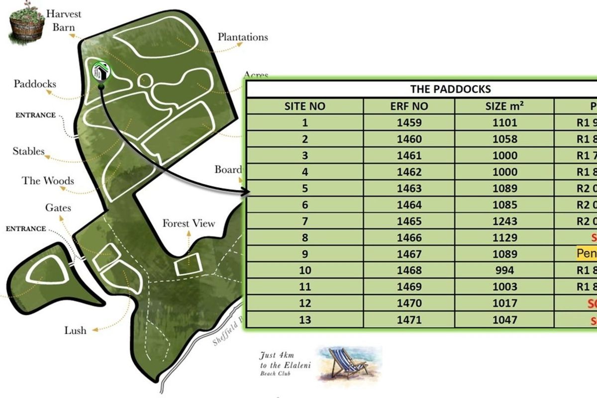 Vacant Land Residential For Sale in Elaleni Coastal Forest Estate - Photo 3