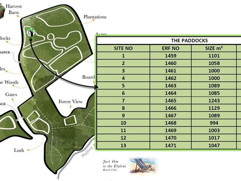 Vacant Land Residential For Sale in Elaleni Coastal Forest Estate - Photo 2