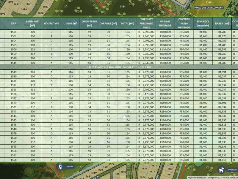 House For Sale in Sheffield Beach - Photo 7