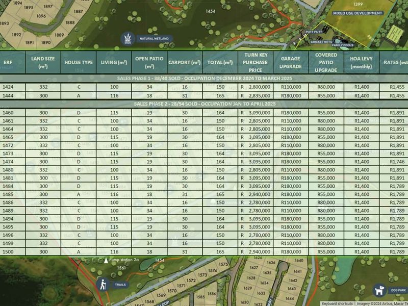 House For Sale in Sheffield Beach - Photo 6