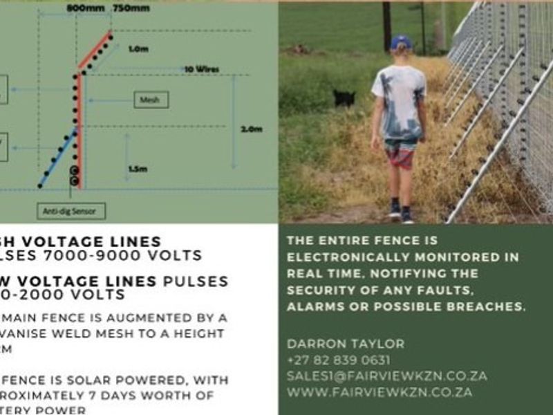 Vacant Land Residential For Sale in Fairview Estates - Photo 8