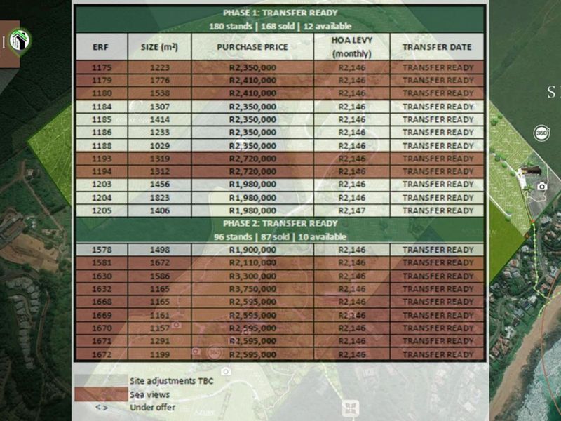 Vacant Land Residential For Sale in Zululami Luxury Coastal Estate - Photo 8