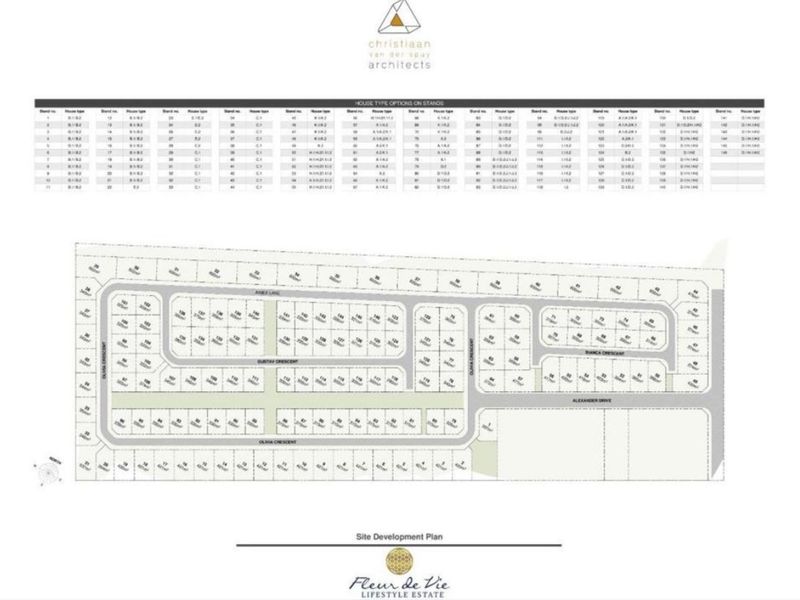 Vacant Land Residential For Sale in Stilbaai Wes - Photo 8