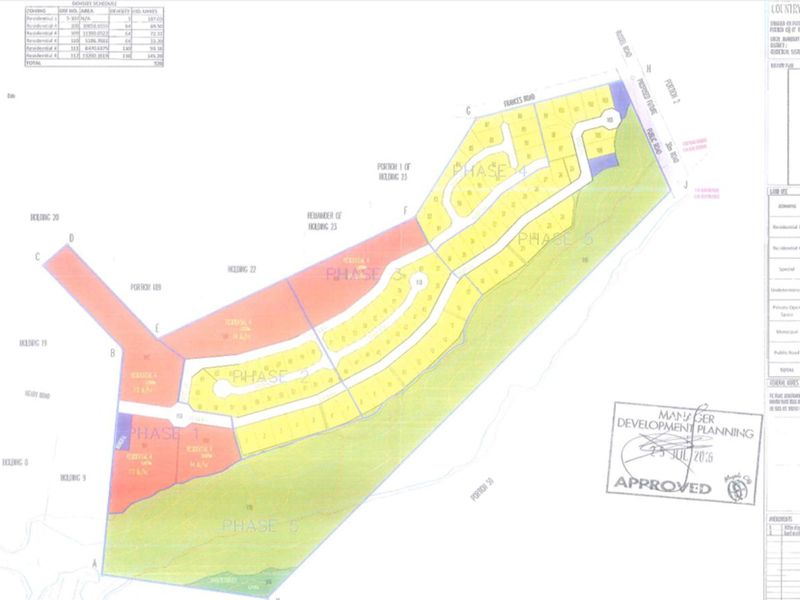 Vacant Land Residential For Sale in Northvale AH - Photo 2