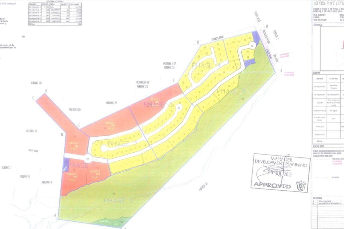 Vacant Land Residential For Sale in Northvale AH - Photo 2