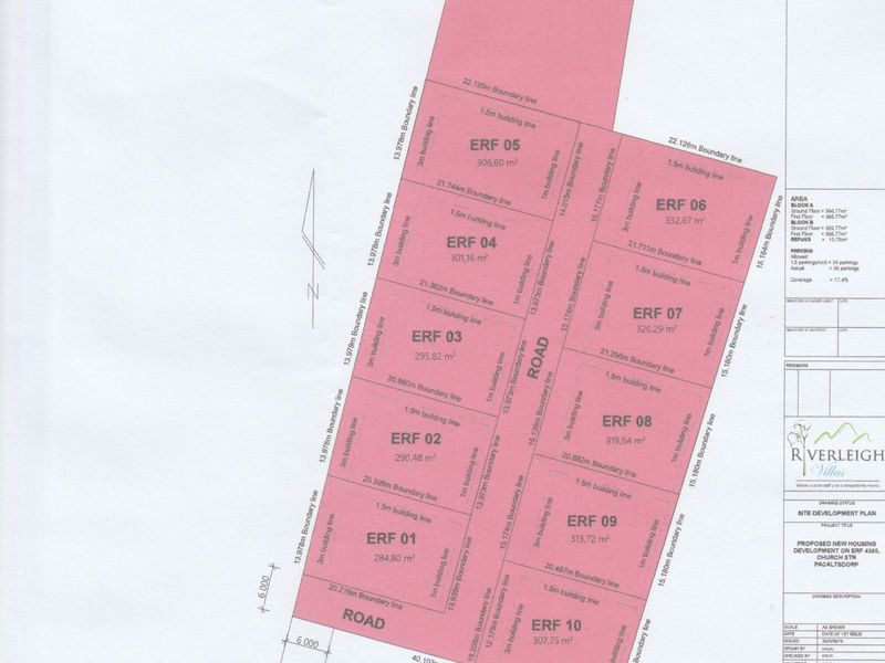 Vacant Land Residential For Sale in Pacaltsdorp - Photo 2