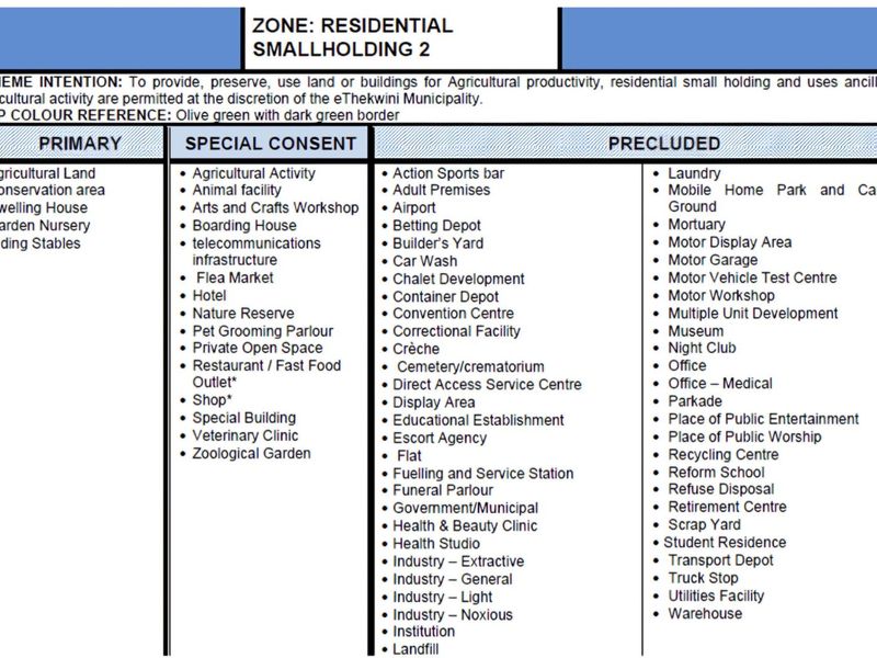 Vacant Land Residential For Sale in Drummond - Photo 4