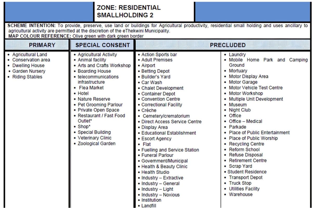 Vacant Land Residential For Sale in Drummond - Photo 4