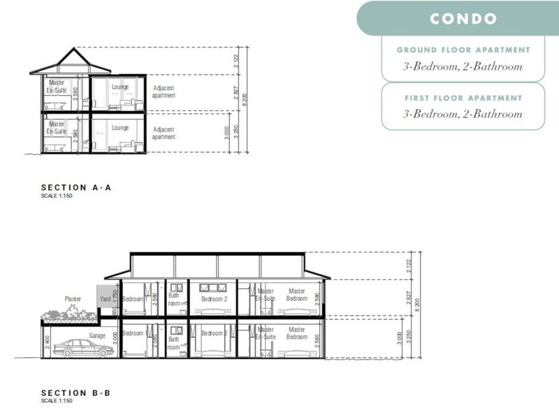 Apartment For Sale in Zimbali - Photo 5