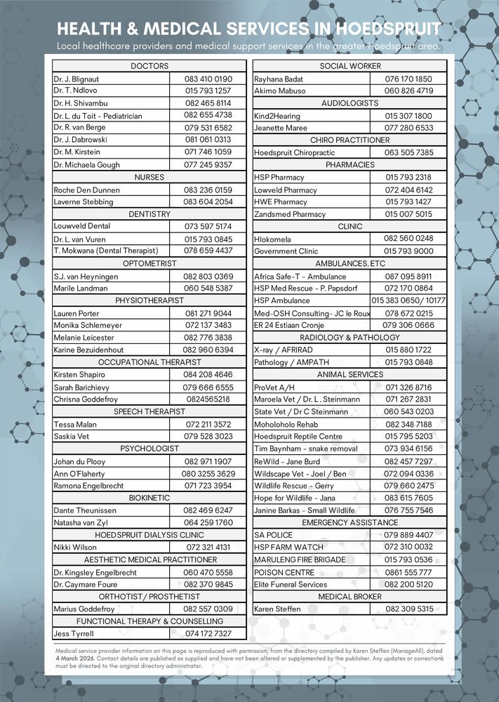 Hoedspruit's Health and Medical Services with permission from Karen Steffen